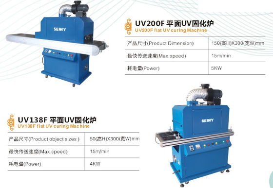 15M Per Minute 4000W UV Curing Machine Dengan Sertifikasi CE